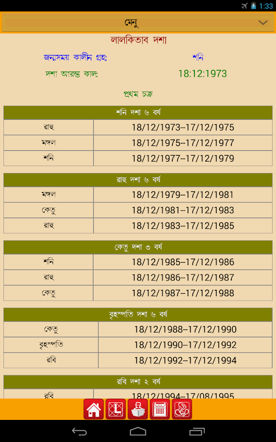 Lal kitab notes