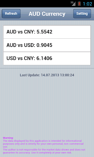 澳币汇率提醒 AUD Currency Reminder