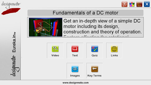 Fundamentals of DC motor