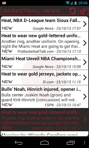 Miami Basketball News