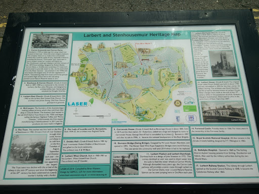 Larbert and Stenhousemuir Heritage Map