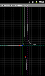 How to mod Function Plot Varies with device unlimited apk for laptop