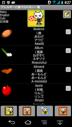 List can not eat and allergy poster 5