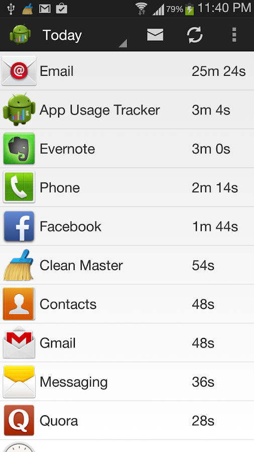    App Usage Tracker- screenshot  