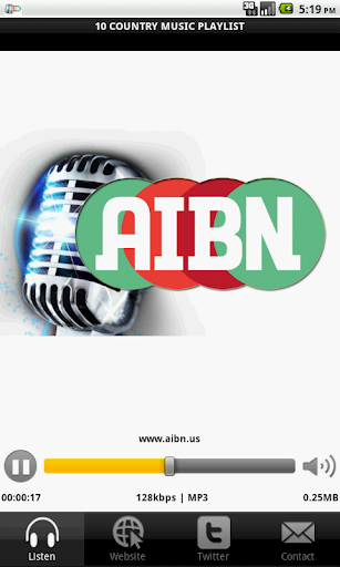 102.5 AIBN