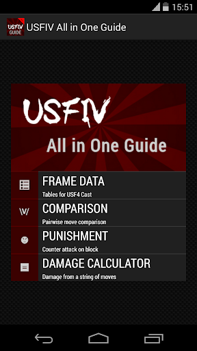 USF4 All in One Guide