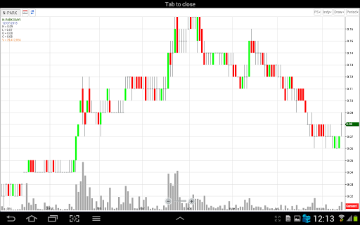 【免費財經App】i2Trade Plus-APP點子