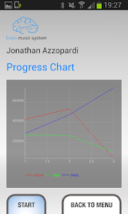 Brain Music System™ Mobile Screenshots 7
