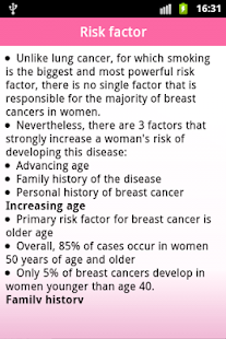 Lastest Breast Cancer APK for PC