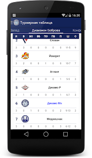How to mod Dinamo 1.3.1 mod apk for pc