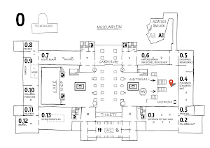 Plattegrond middeleeuwen en renaissance