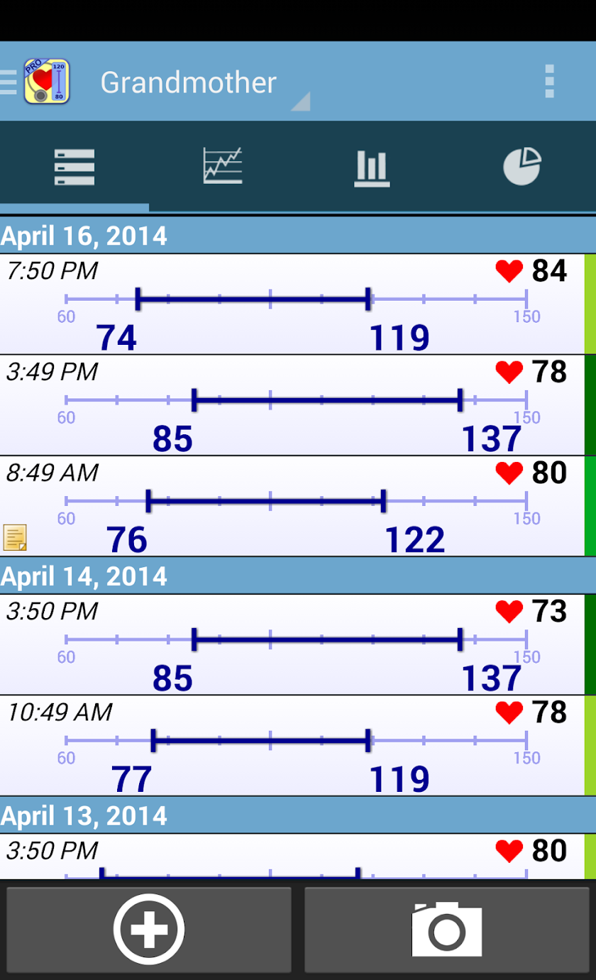 Blood Pressure Diary Pro Screen 1