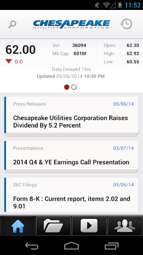 【免費財經App】Chesapeake Utilities Corp.-APP點子