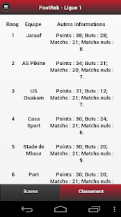 Download FootRek Senegal APK