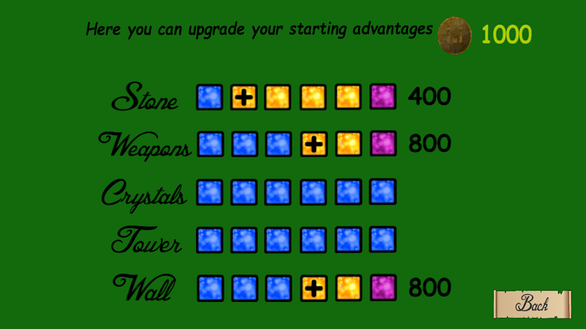 Battle of Two Towers Screen 3