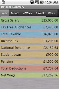 How do you use a free paycheck tax calculator?