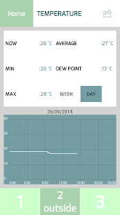 How to mod Mebus Meter patch 1.0 apk for android
