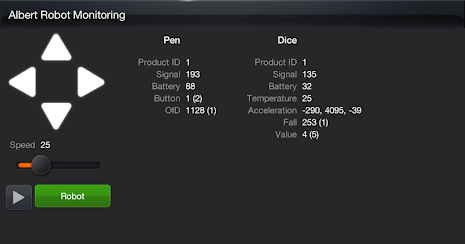 Robot Monitoring poster 2