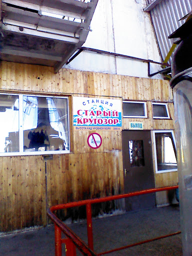 Станция Кругозор 