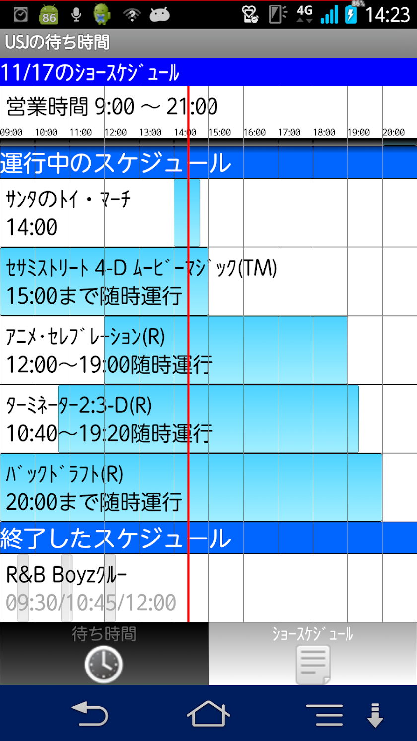 USJの待ち時間 Screen 3