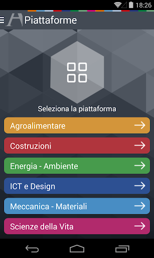 ASTER Rete Alta Tecnologia