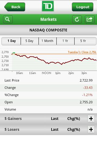 credit consolidation nb