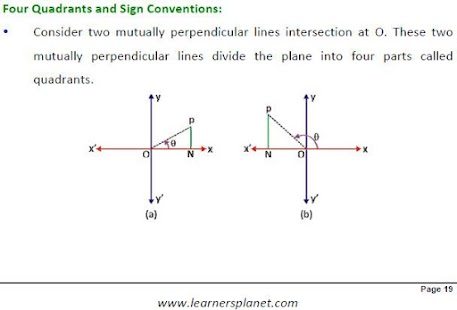 How to download JEE-MathematicalToolsinPhysics 1.0 apk for bluestacks