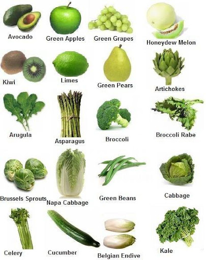 Foods for Your Healthy Hair