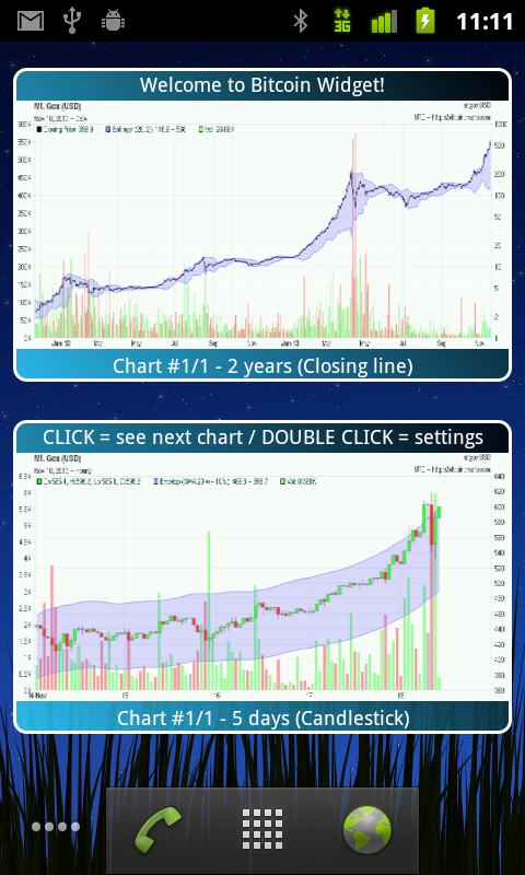 Android application Bitcoin Chart Widget PRO screenshort
