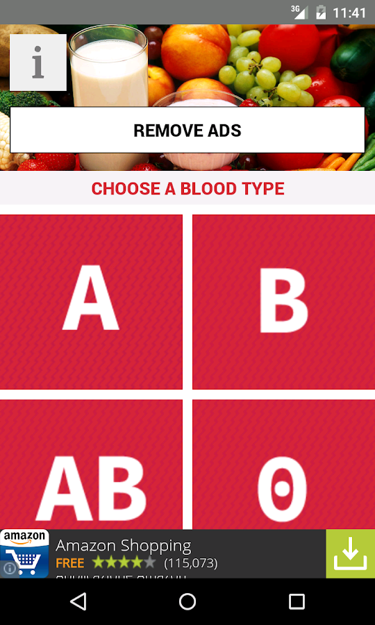 Ab Blood Negative Type Diet