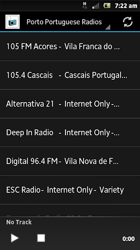 Porto Portuguese Radios