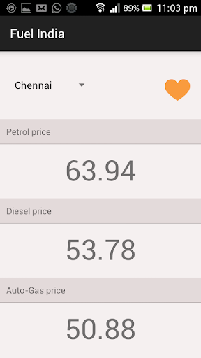 【免費旅遊App】Fuel India-APP點子