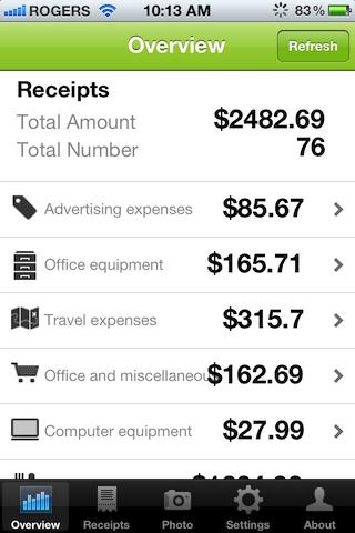 Receipt Reader Expense Report