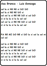 Cifras Melodicas SemPropaganda poster 1