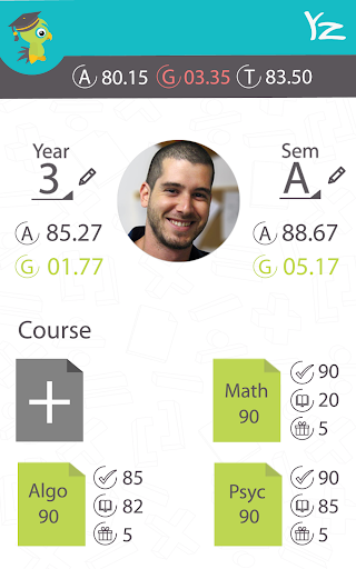 Yz - Calculates Optimal GPA