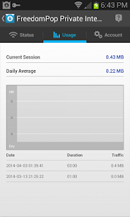 Lastest FreedomPop Private Internet APK for Android