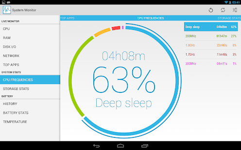 System Monitor v1.2.4.1