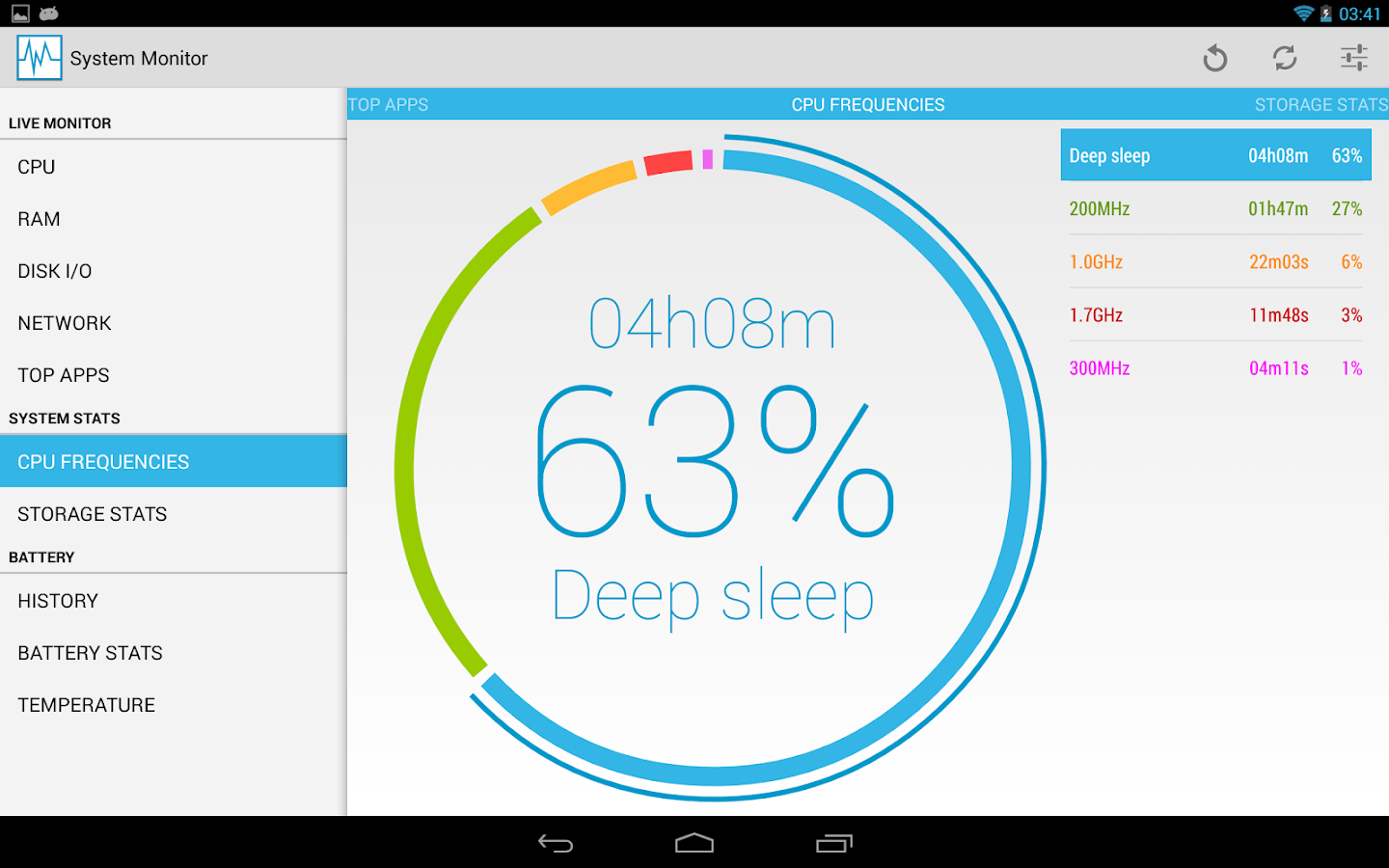 System Monitor - screenshot