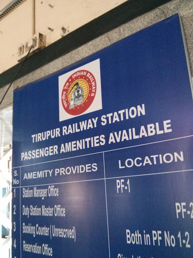 Tirupur Railway Station