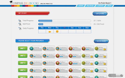 CompassDigiBooks poster 4