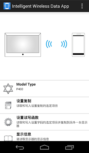 Intelligent Wireless Data App