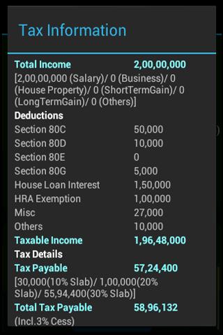 India Tax Calculator FY2014-15