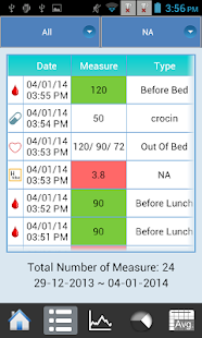 Lastest MagiCare - Glucose Management APK for PC