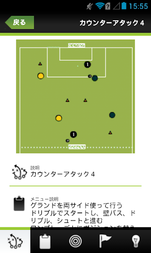 育成年代における練習メニュー