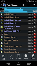 3C Process Monitor Pro key poster 7