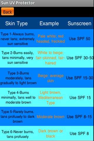 Sun UV Protector Screen 3