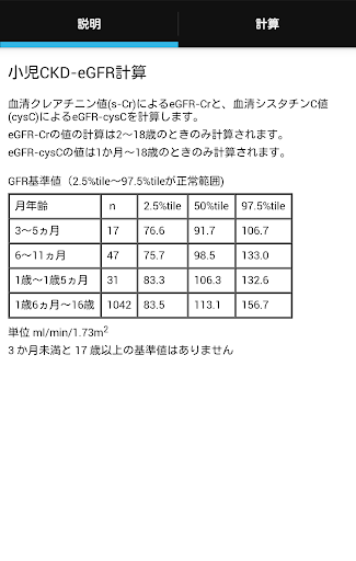 小児CKD-eGFR計算