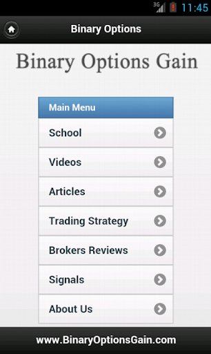 Binary Options Trading