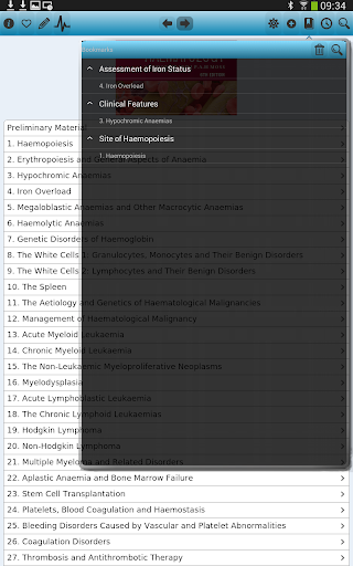 【免費醫療App】Essential Haematology, 6ed-APP點子