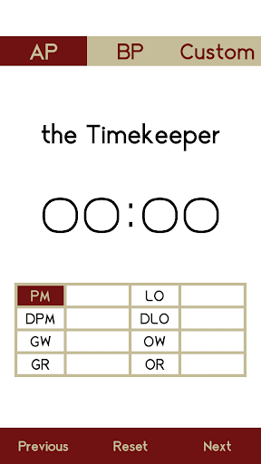 the Timekeeper